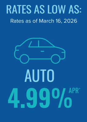 Auto loan rates infographic